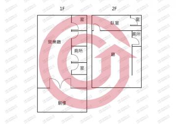 五期商圈金店面正東興路親家黃金時代店面雙車位