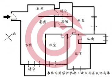 南屯單元三豐邑大境豐藝精裝視野三房平車