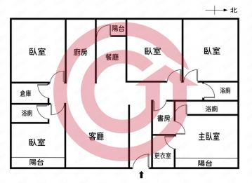 香榭麗舍北屯精華地段ㄧ層一戶景觀大五房雙平車