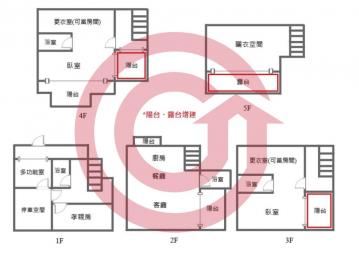 北屯映花園14期洲際漢神巨蛋松強學區花園別墅