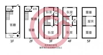馨雅馨富全新未住大雅臨路邊間別墅