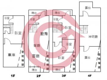 南屯嶺東精科近台糖高爾夫球場臨路角間全新富暘富墅