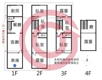 員林埔心車庫臨路別墅一卡皮箱即可入住