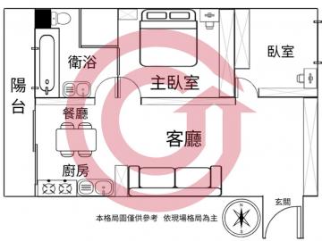 西屯中港首璽兩房休旅車次頂樓景觀戶