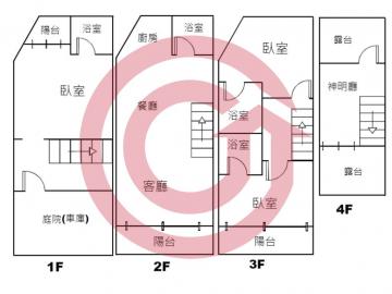 南屯嶺東精科近台糖高爾夫球場全新邊間雙車富暘富墅