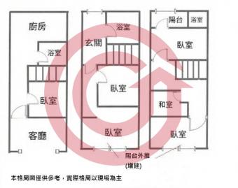北區科博館旁十米活路近植物園優質臨路透店