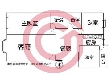 南屯市政寶佳三房平車捷運地段機能學區全到位