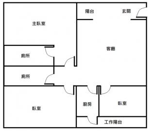 中彰投工業廠房 新光田特區大三房華廈