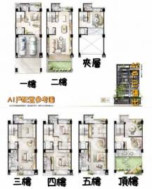 亞灣前鎮三多/客製化豪墅/無法取代/僅此一戶 高雄市區房產