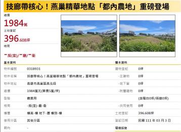 燕巢精華地點「都內農地」重磅登場#近橋科廊帶核心！