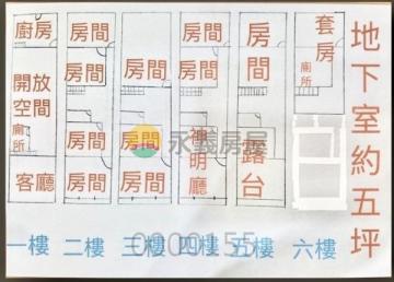  豐原買房首選 稀有釋出寬敞大地坪市中心透天店面