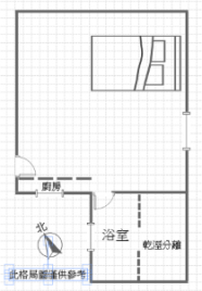 高雄房地顧問 前金捷運/香檳高樓景觀套房