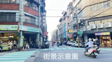 孝三生意鋪 基隆買房賣屋