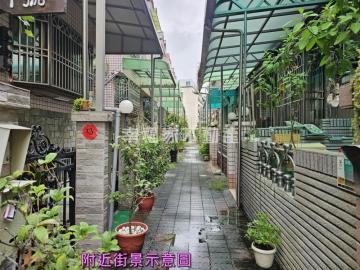 永康復華八街整修車墅｜永康首購買房