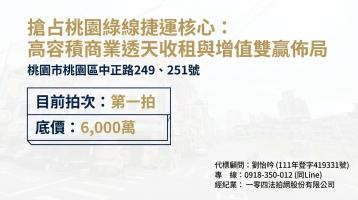 0625 商業區三角窗【4層樓透天】未來捷運綠線G08正對面