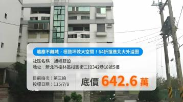 0708【旭峰建設】柑園交流道公寓附車位｜靜巷清幽成家專案