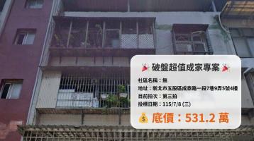 0708【成泰路一段公寓】低總價大空間｜超高實用坪效與都更潛力
