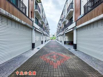 ⚠️【永康龍中輕齡美車墅】✅台南房仲老妹