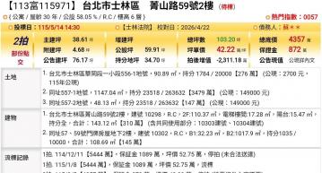 台北法拍專家 台北市士林區菁山路59號2樓