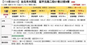 台北法拍專家 台北市大同區延平北路二段61巷22號4樓