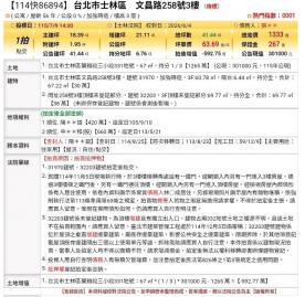 台北法拍專家 台北市士林區文昌路258號3樓