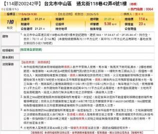 台北法拍專家 台北市中山區通北街118巷42弄4號1樓