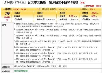 台北法拍專家 台北市北投區泉源路三小段514地號
