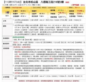 台北法拍專家 台北市松山區八德路三段218號3樓