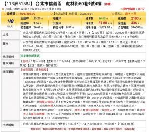 台北法拍專家 台北市信義區虎林街50巷9號4樓