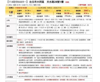 台北法拍專家 台北市大同區天水路28號1樓