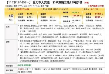 台北法拍專家 台北市大安區和平東路三段139號1樓