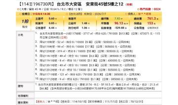 台北法拍專家 台北市大安區安東街45號5樓之12