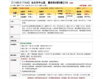 台北法拍專家 台北市中山區農安街6號5樓之10