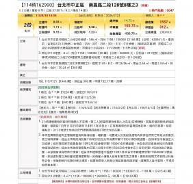 台北法拍專家 台北市中正區南昌路二段128號8樓之3