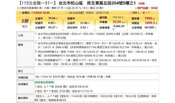 台北法拍專家 台北市松山區民生東路五段204號5樓之1