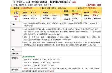 台北法拍專家 台北市信義區松勤街9號5樓之8