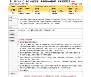 台北法拍專家 台北市南港區中南街166巷7號1樓未登記部分