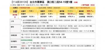 台北法拍專家 台北市萬華區漢口街二段54-15號1樓