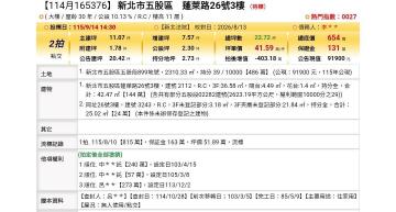 台北法拍專家 新北市五股區蓬萊路26號3樓