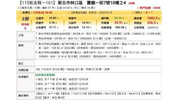 台北法拍專家 新北市林口區麗園一街7號10樓之4
