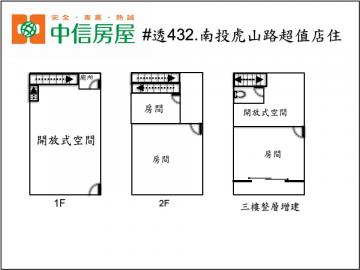 南投土地專家 透432 中興新村 虎山路 店面+住家 