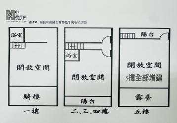 南投土地專家 透431 店面 收活機能好 收租物件  