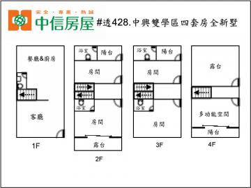 南投土地專家 透428 南營路 中興新村 四套房 全新透天