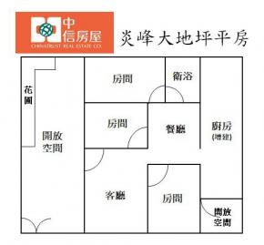 南投土地專家 透430 炎峰國小 大地坪 市區內 大平房