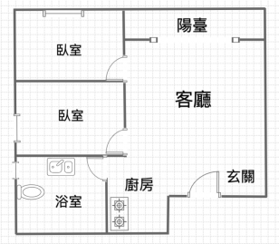 高雄捷運大樓左營高鐵低總價首購大兩房首購推薦耳東陳