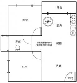 高雄捷運大樓歸仁遠丞青庭漂亮溫馨兩房平移車位首購推薦耳東陳