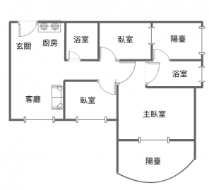 高雄捷運大樓大灣國中邊間漂亮景觀三房平車首購推薦耳東陳