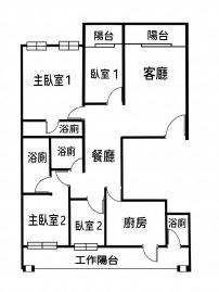 台中豪宅顧問 七期秋紅谷 百達富裔一層一戶無限視野景觀戶