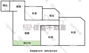 B019安和國小漂亮電梯3房