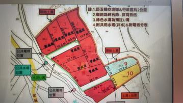 中壢房仲大叔 五楊老莊路開心小農場Ｎo.10。（已售出9筆）
